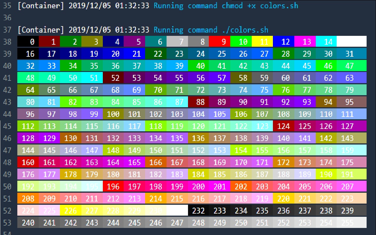 AWS CodeBuild Logs Colorizer [Unofficial] chrome谷歌浏览器插件_扩展第1张截图