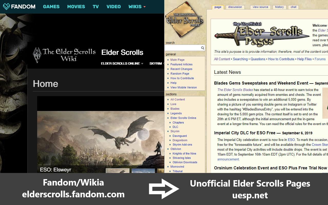 UESP Wiki Redirector chrome谷歌浏览器插件_扩展第1张截图