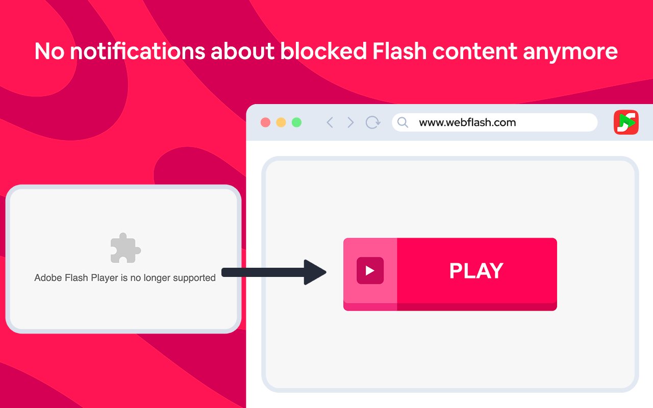 Flash works Again chrome谷歌浏览器插件_扩展第1张截图