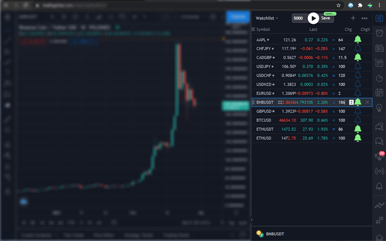 Tradingview Alarm chrome谷歌浏览器插件_扩展第4张截图