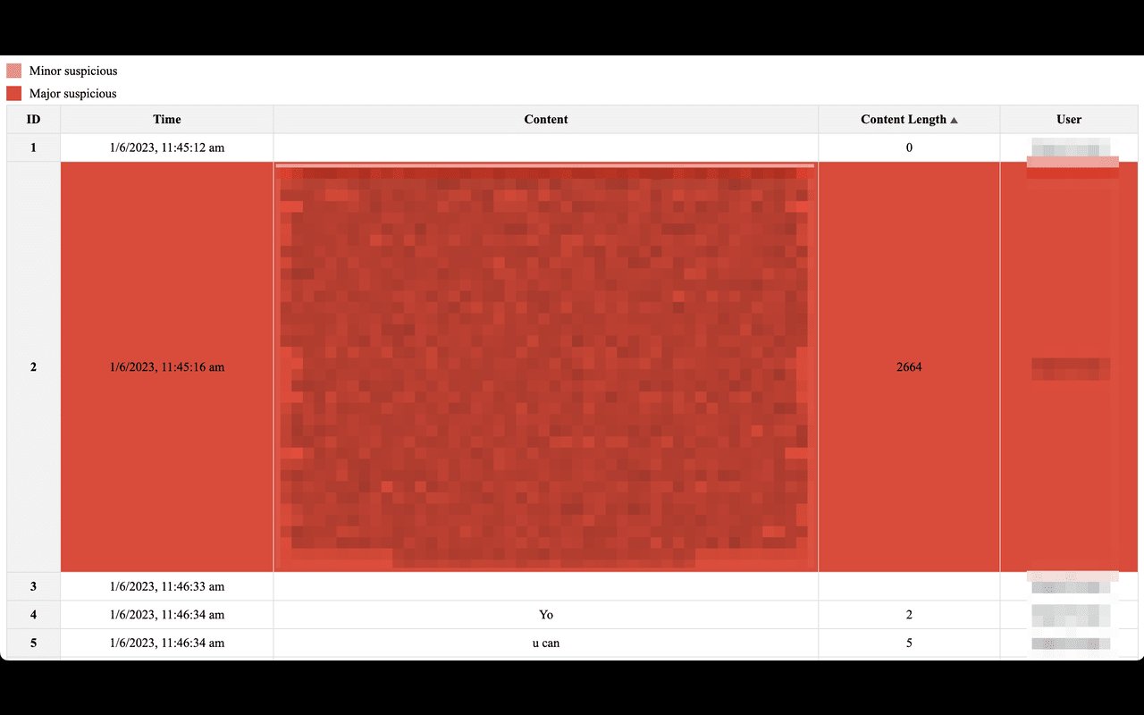 DocTrackr chrome谷歌浏览器插件_扩展第3张截图