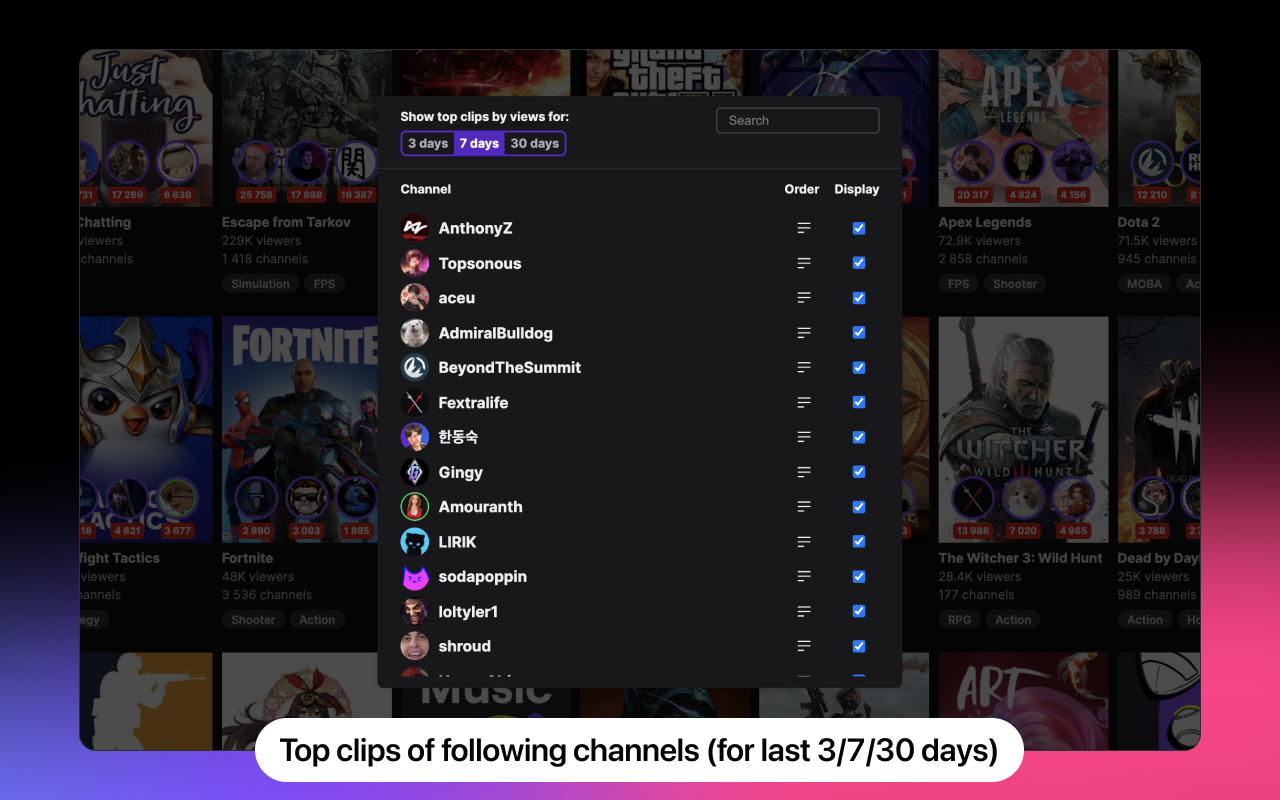 Twitch Stats by Streams Charts chrome谷歌浏览器插件_扩展第2张截图