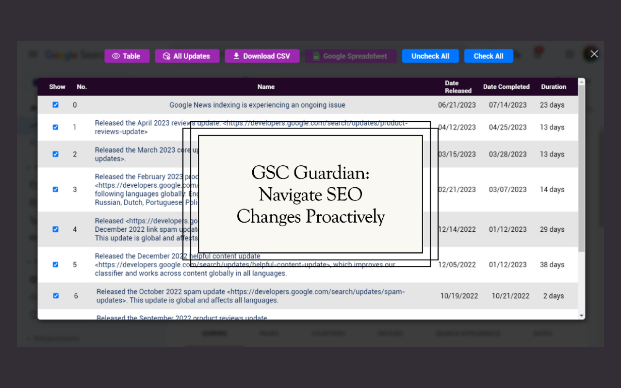 GSC Guardian chrome谷歌浏览器插件_扩展第2张截图