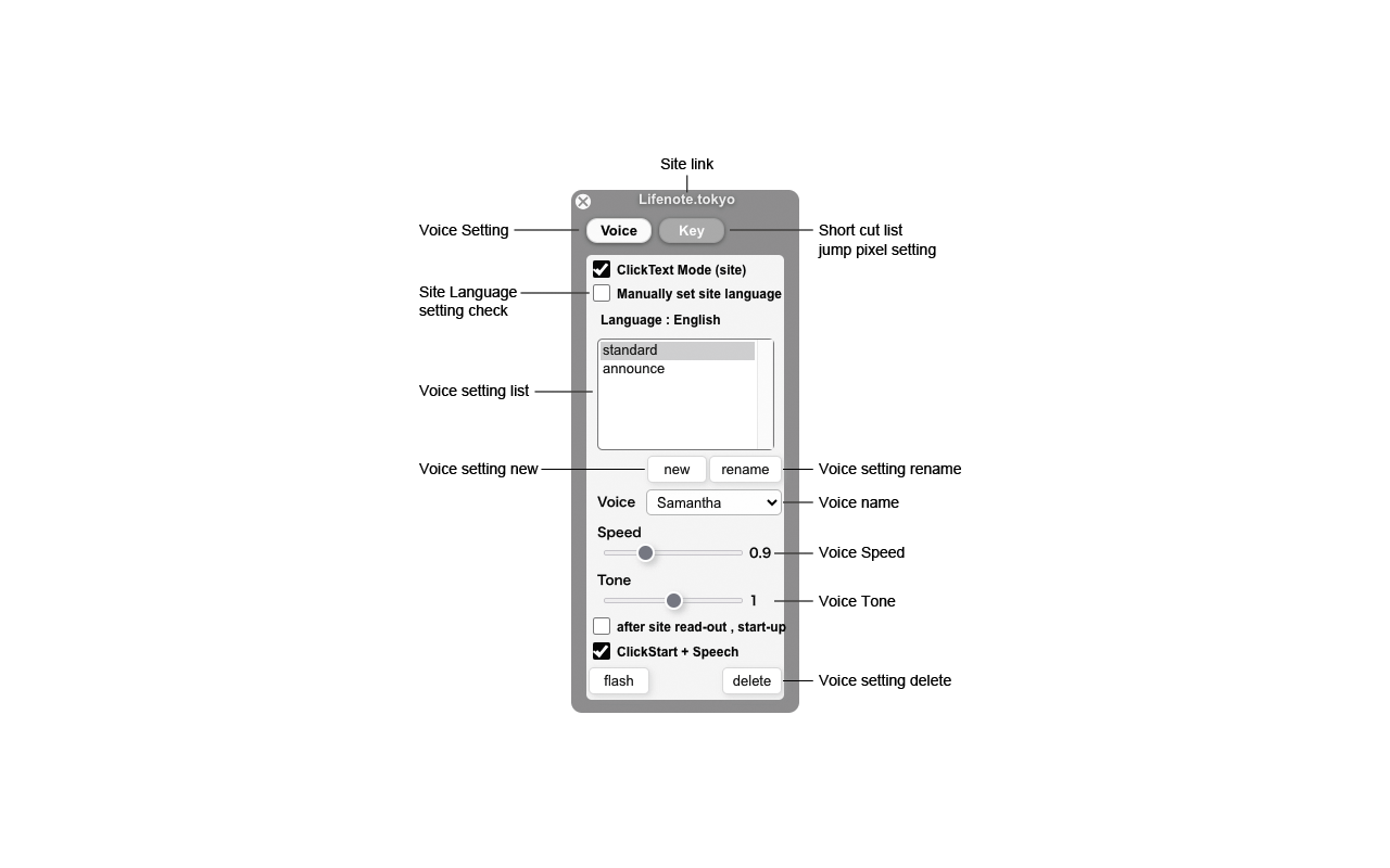 FLOW PAGE chrome谷歌浏览器插件_扩展第4张截图