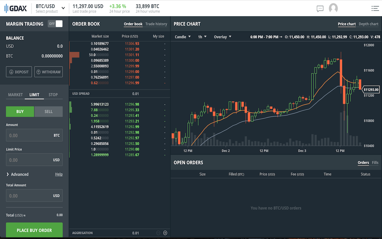 GDAX Amplifier chrome谷歌浏览器插件_扩展第1张截图