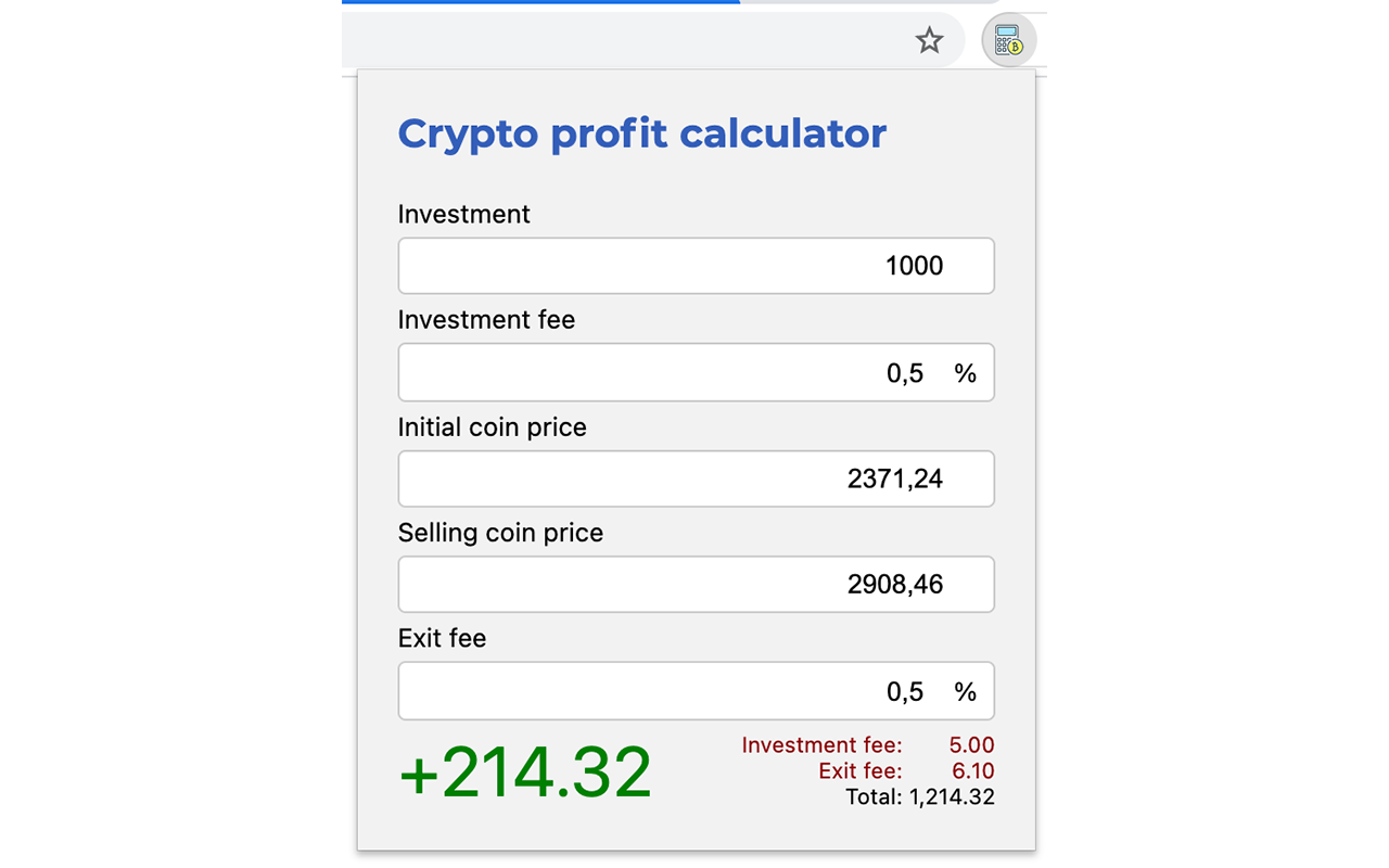 Crypto profit calculator chrome谷歌浏览器插件_扩展第1张截图
