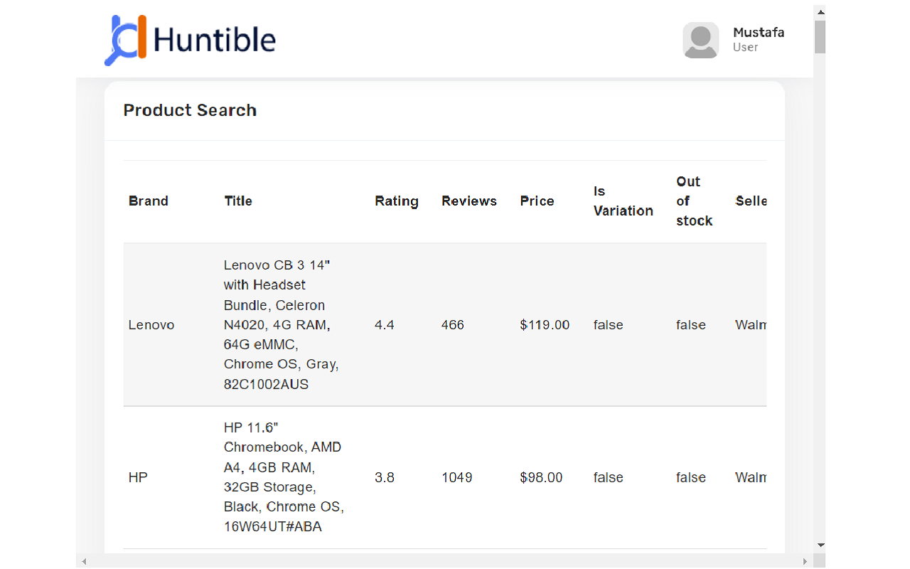 Huntible Product Hunt chrome谷歌浏览器插件_扩展第3张截图