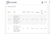 Huntible Product Hunt chrome谷歌浏览器插件_扩展第6张截图