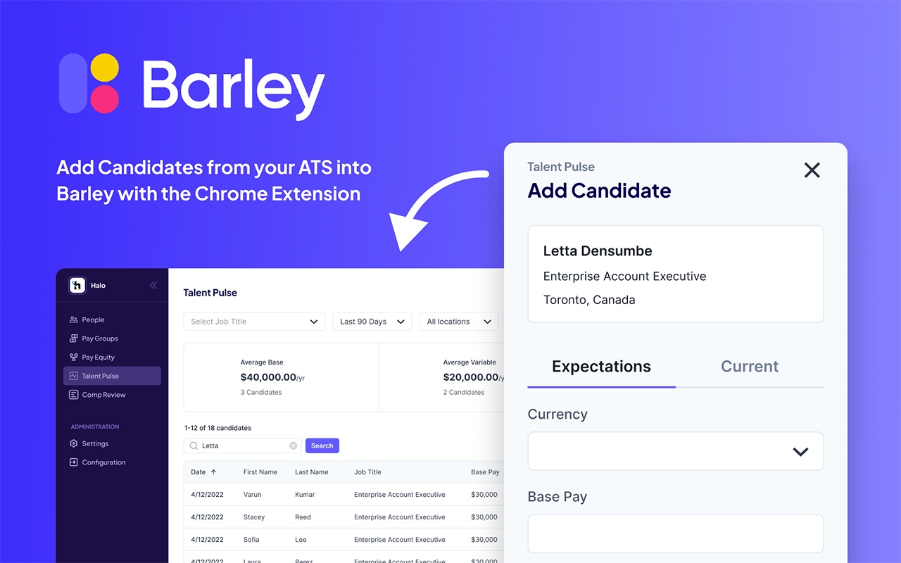 Barley Talent Pulse chrome谷歌浏览器插件_扩展第1张截图