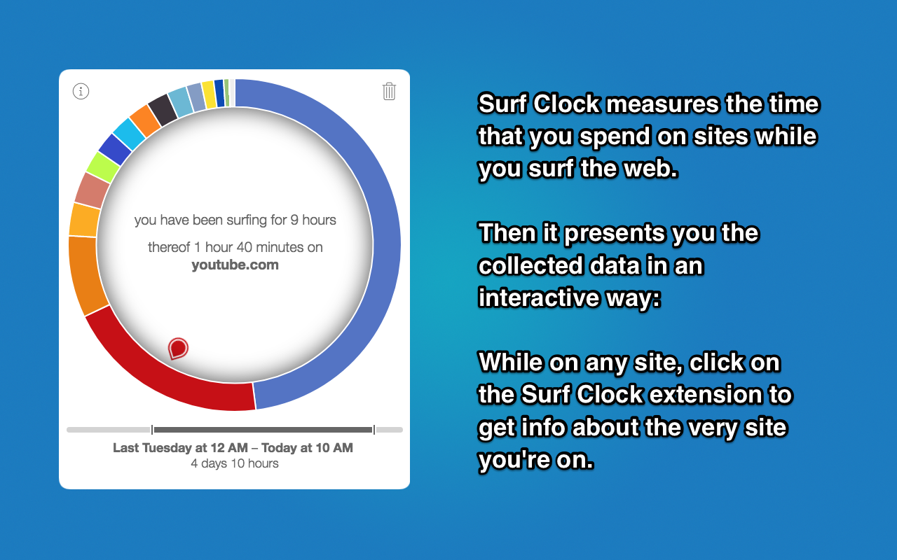 Surf Clock chrome谷歌浏览器插件_扩展第1张截图