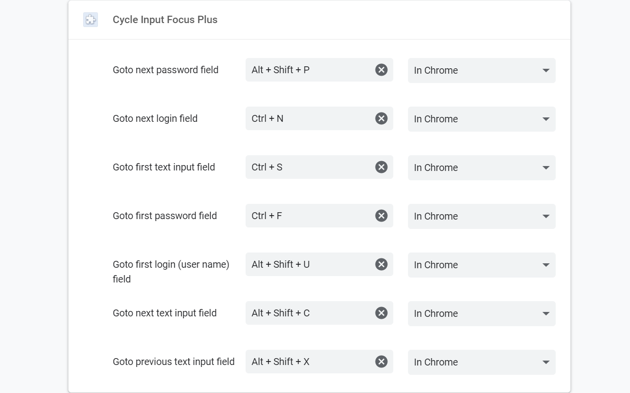 Cycle Input Focus Plus chrome谷歌浏览器插件_扩展第1张截图