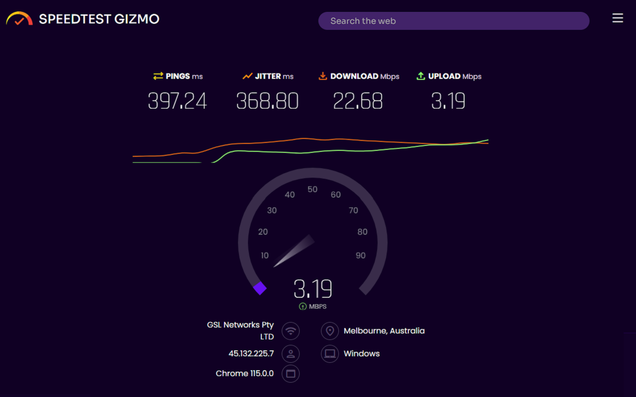 Speed Test Gizmo chrome谷歌浏览器插件_扩展第1张截图