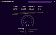 Speed Test Gizmo chrome谷歌浏览器插件_扩展第6张截图