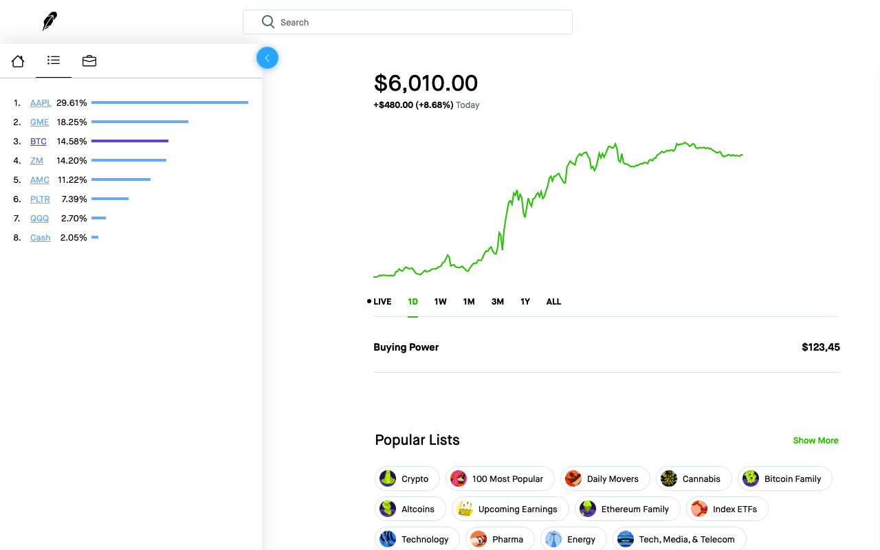 Robinhood Stats chrome谷歌浏览器插件_扩展第2张截图