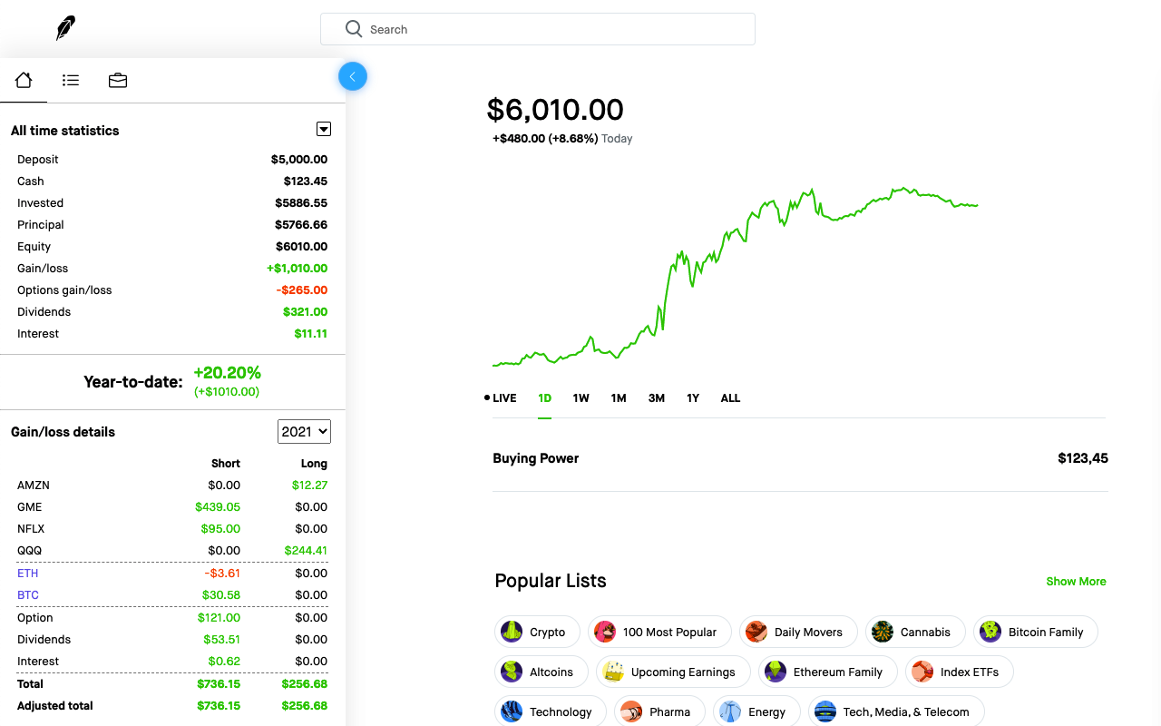 Robinhood Stats chrome谷歌浏览器插件_扩展第3张截图