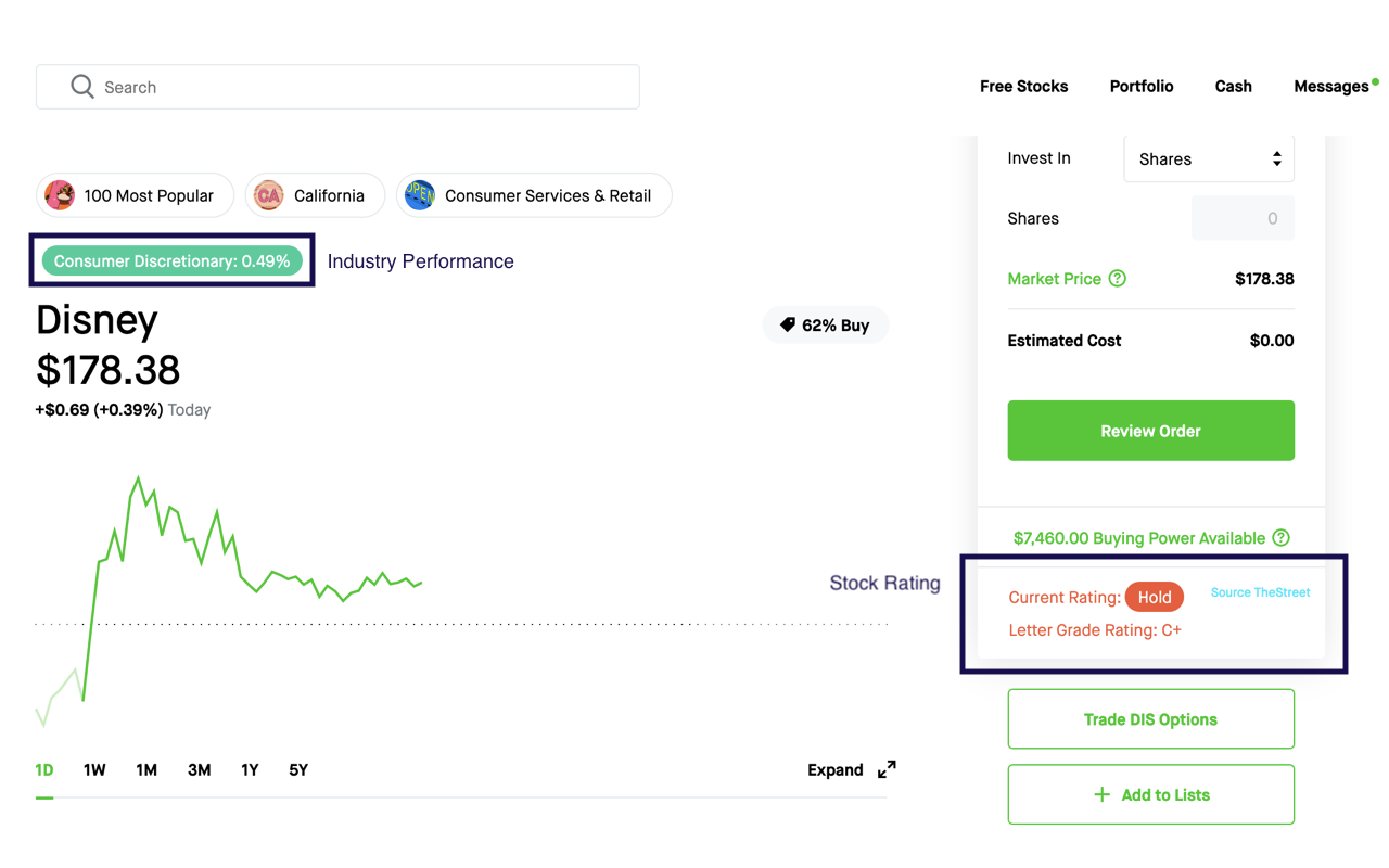 Robinhood NewsFeed chrome谷歌浏览器插件_扩展第4张截图