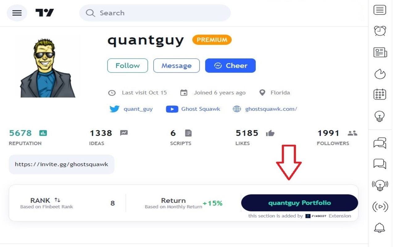 Ranking of Tradingview Traders | Finbeet chrome谷歌浏览器插件_扩展第1张截图