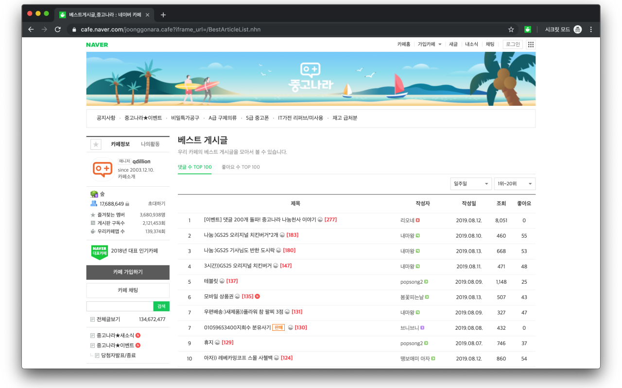 Naver Cafe Best Post chrome谷歌浏览器插件_扩展第1张截图