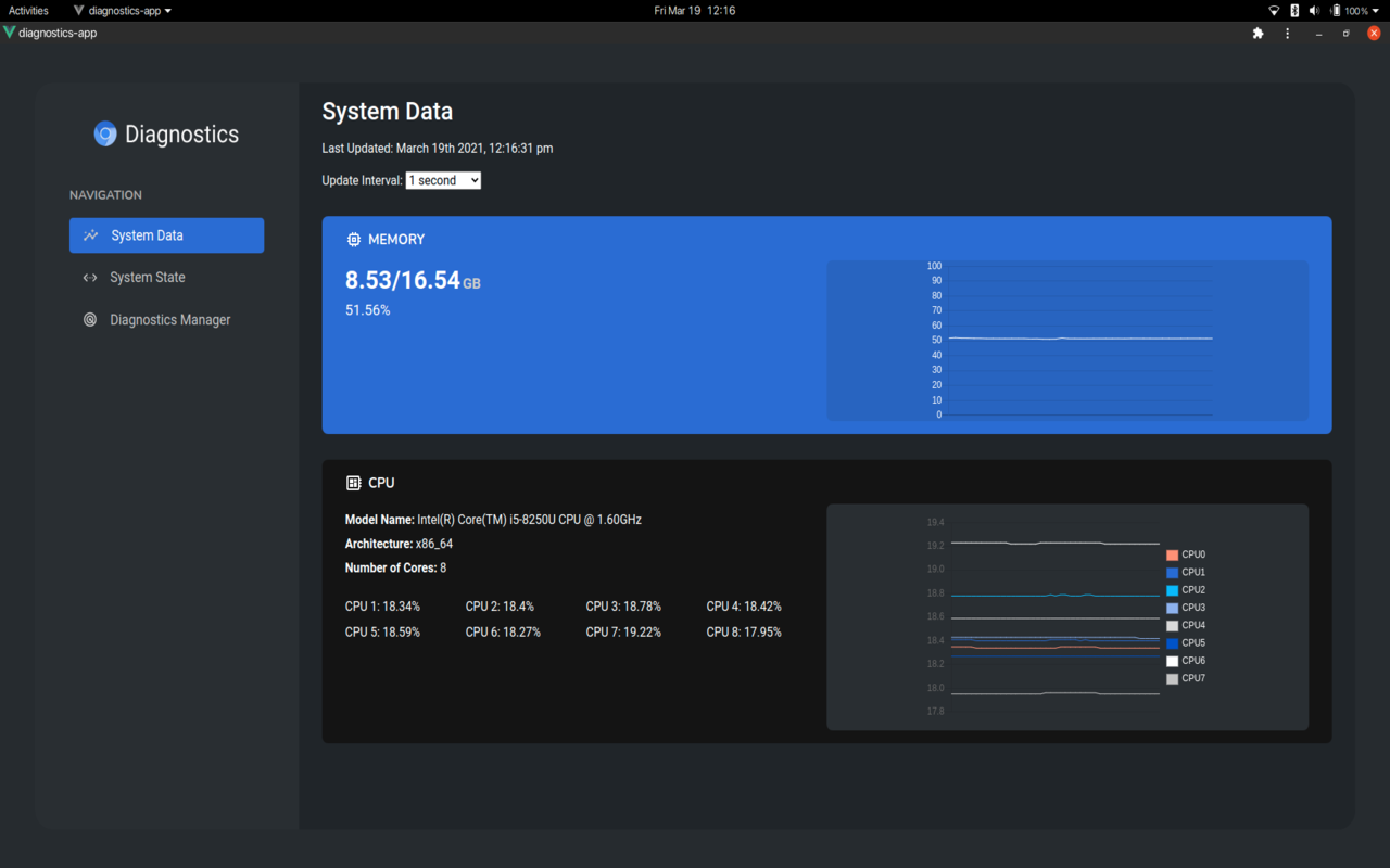 ChromeOS Diagnostics chrome谷歌浏览器插件_扩展第1张截图