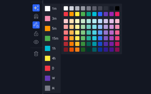 TradingviewPlus chrome谷歌浏览器插件_扩展第1张截图