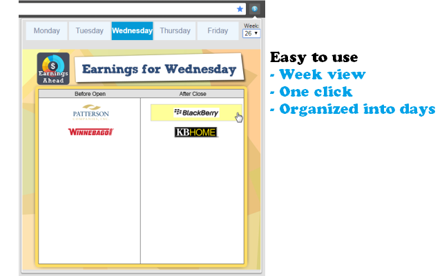 Earnings Week chrome谷歌浏览器插件_扩展第5张截图