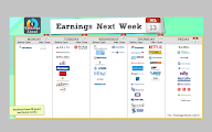 Earnings Week chrome谷歌浏览器插件_扩展第10张截图