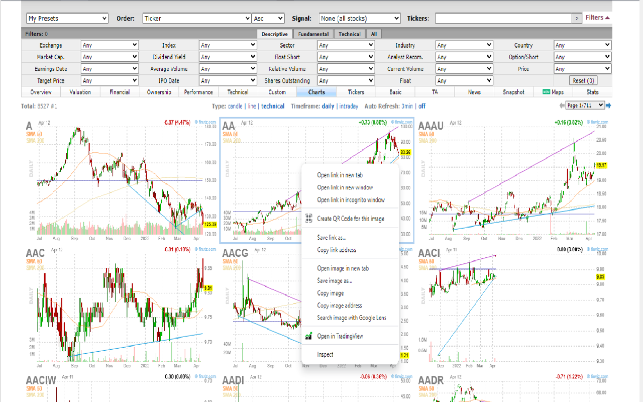 Chartlinker chrome谷歌浏览器插件_扩展第3张截图
