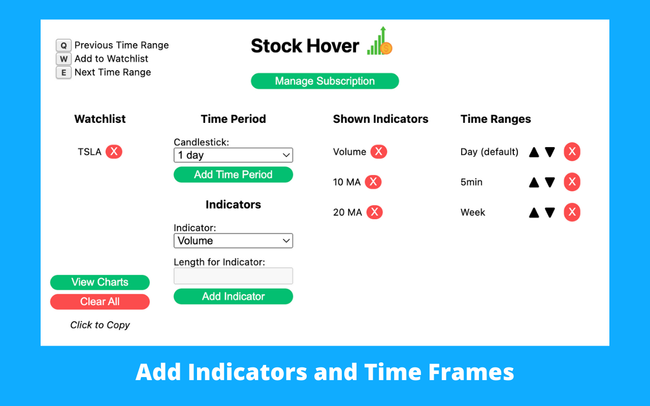 Stock Hover chrome谷歌浏览器插件_扩展第5张截图