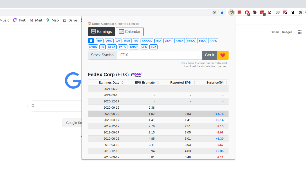 Stock Calendar chrome谷歌浏览器插件_扩展第1张截图
