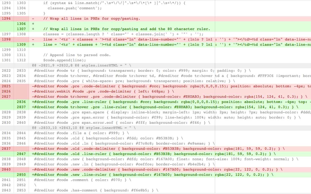 Dreditor chrome谷歌浏览器插件_扩展第1张截图
