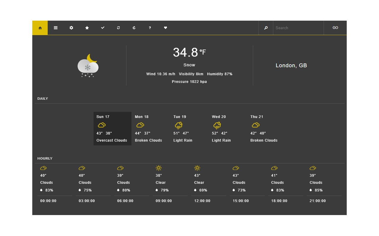 Weather Forecast chrome谷歌浏览器插件_扩展第3张截图