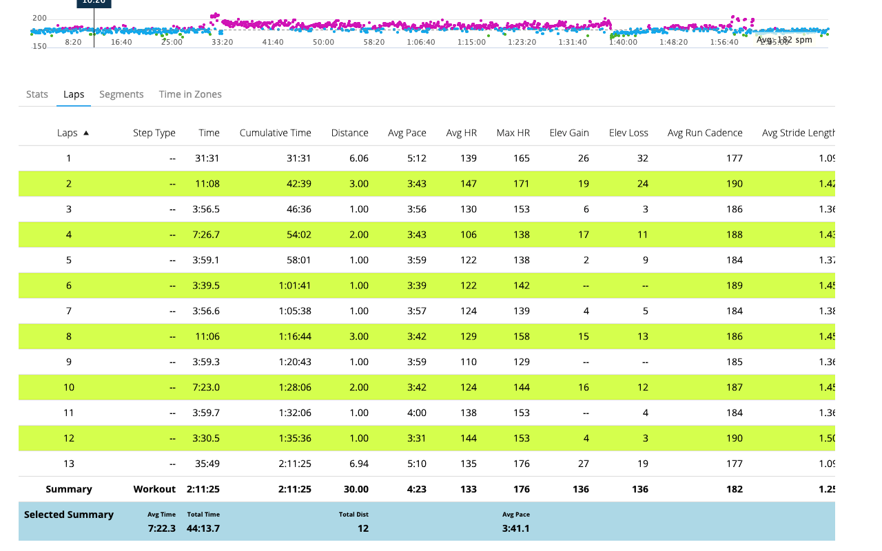 Garmin Connect Pace Calculator chrome谷歌浏览器插件_扩展第1张截图