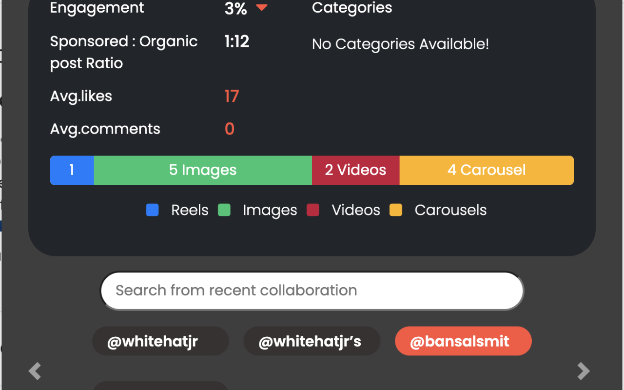 SocialFinder chrome谷歌浏览器插件_扩展第1张截图