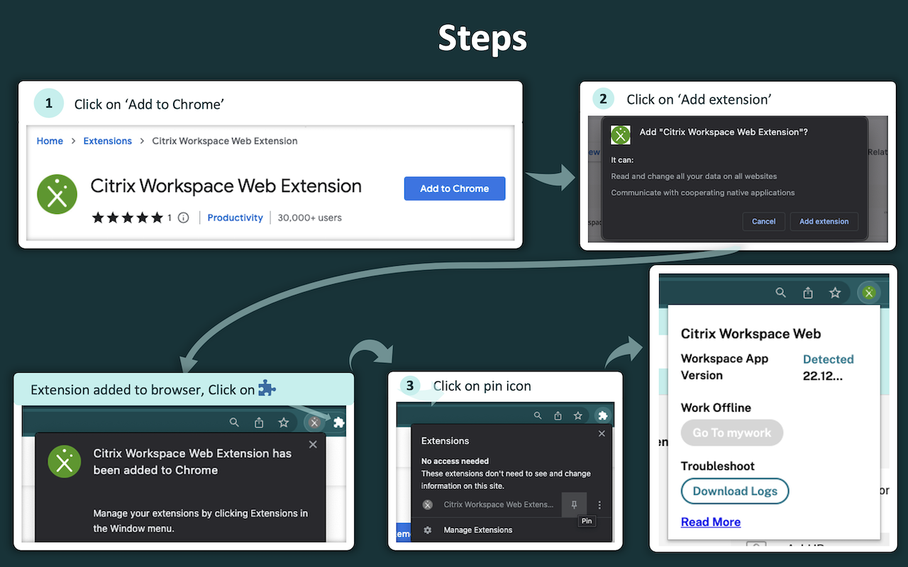 Citrix Workspace Web Extension chrome谷歌浏览器插件_扩展第1张截图