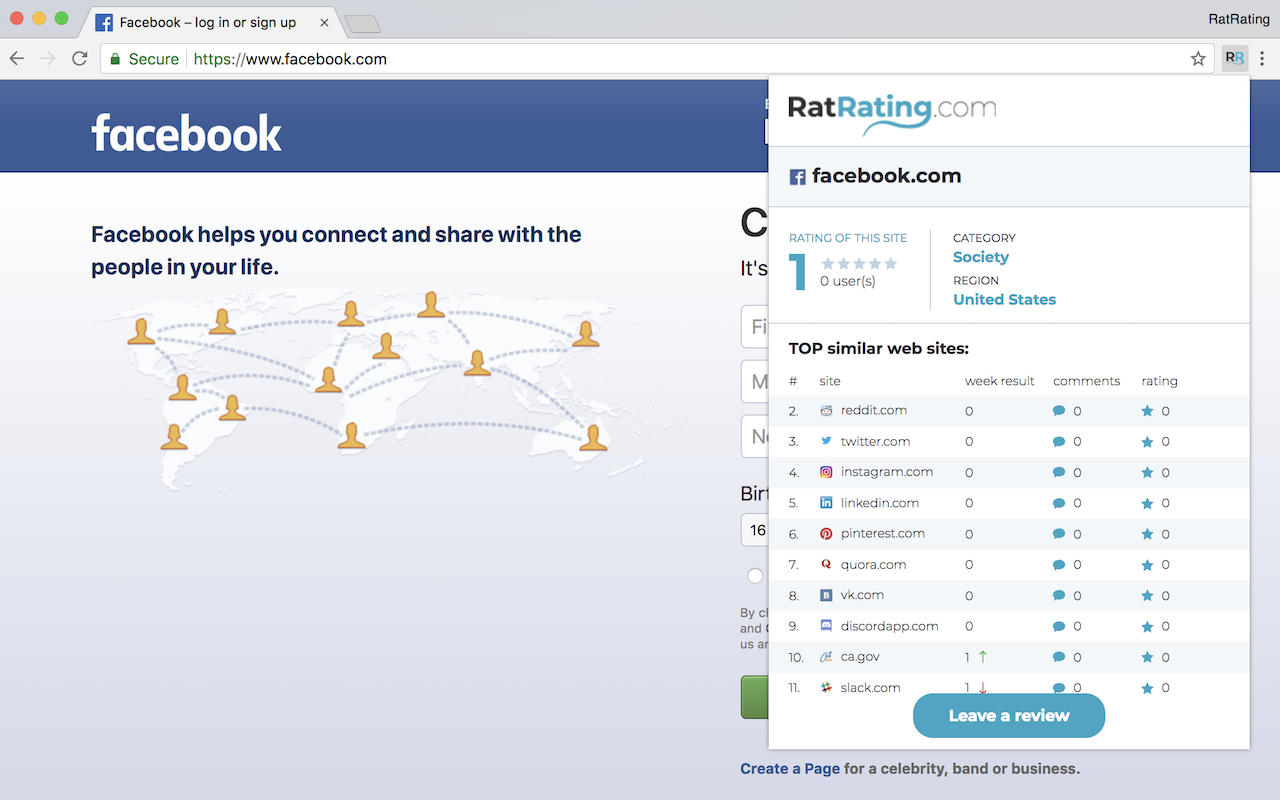 RatRating.com – Rating & Similar Sites chrome谷歌浏览器插件_扩展第1张截图