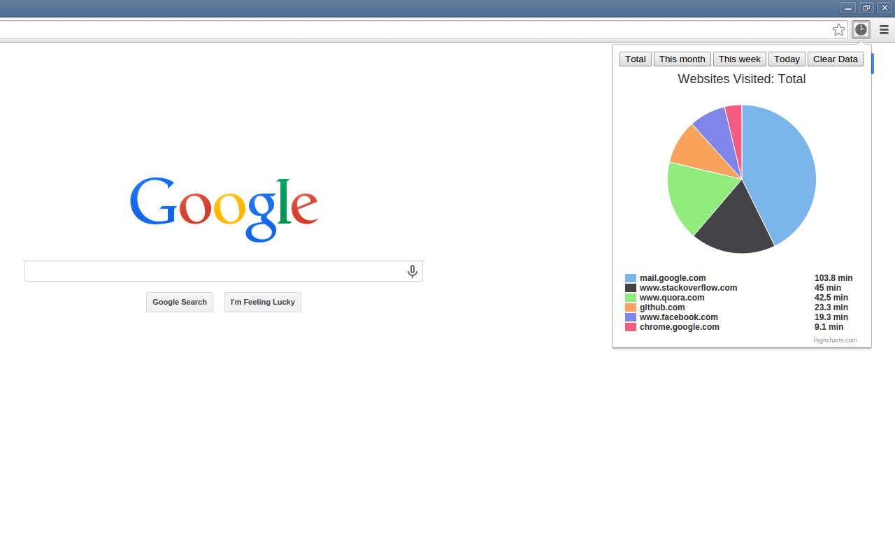 WebCrumbs chrome谷歌浏览器插件_扩展第1张截图