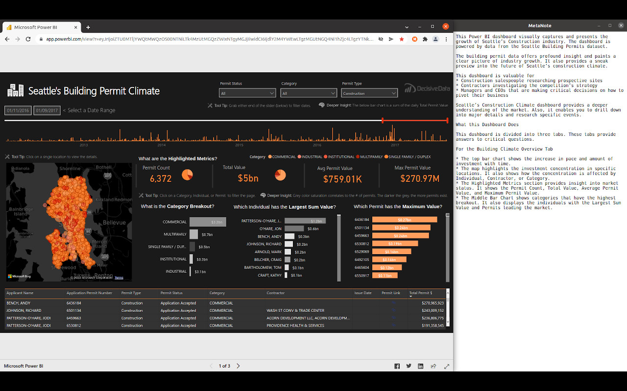 MetaNote chrome谷歌浏览器插件_扩展第1张截图