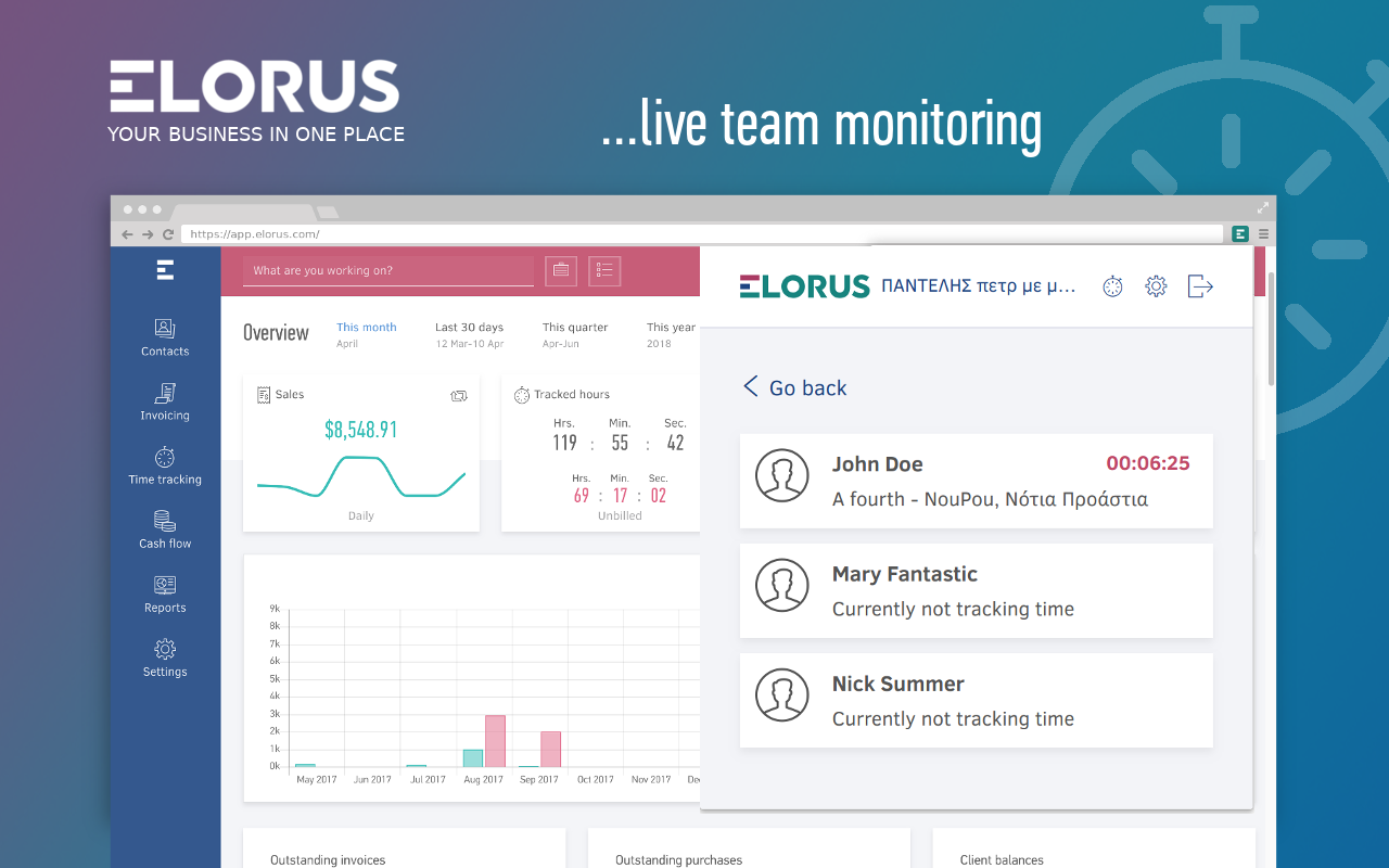 Elorus time tracking chrome谷歌浏览器插件_扩展第3张截图