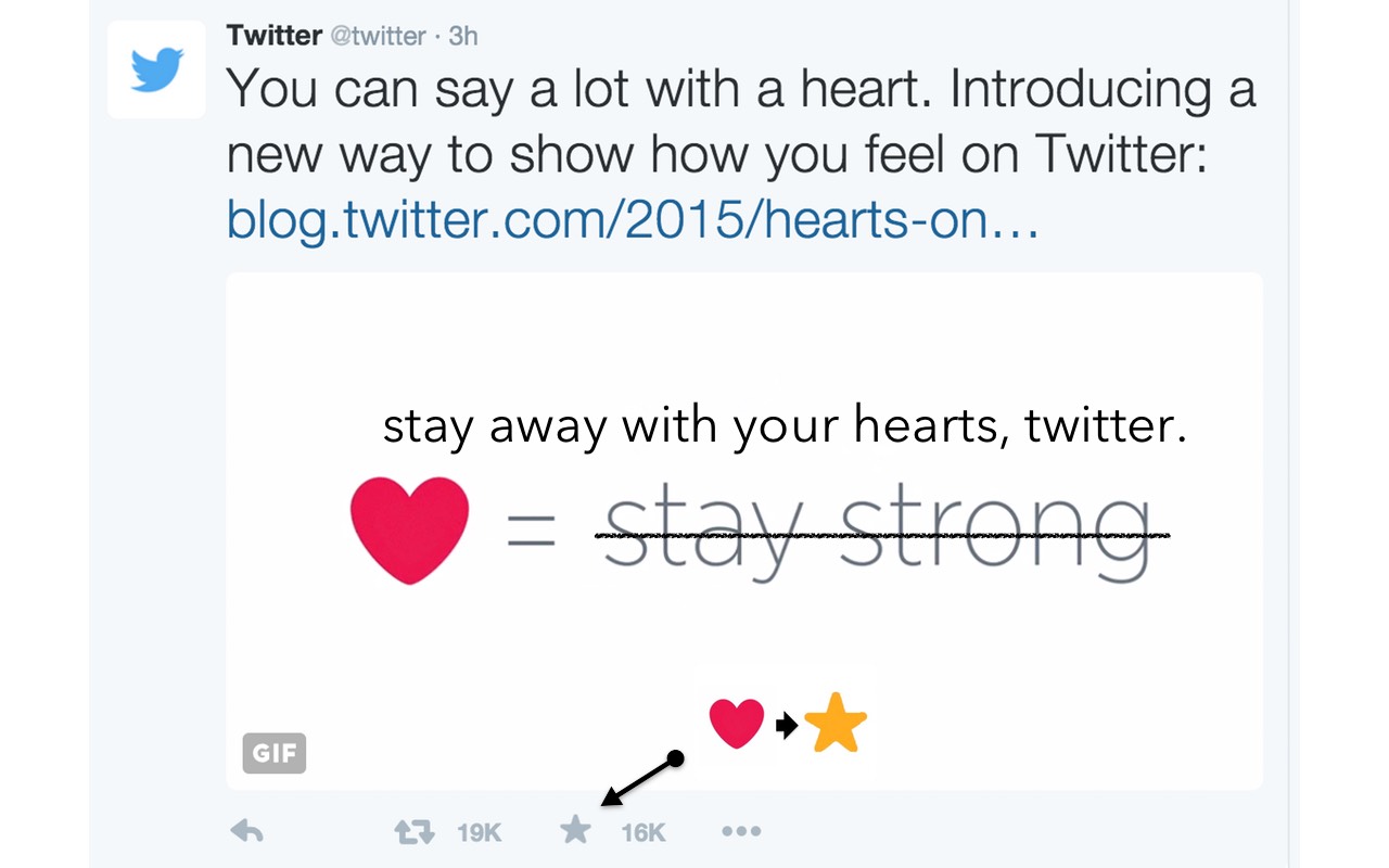 Twitter #Stargate: Heart -> Star chrome谷歌浏览器插件_扩展第1张截图