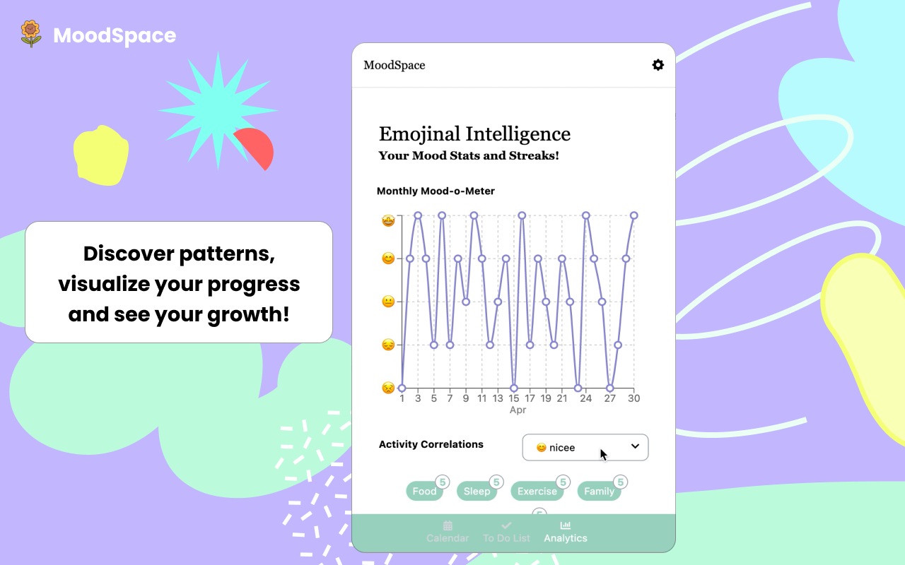 MoodSpace chrome谷歌浏览器插件_扩展第9张截图