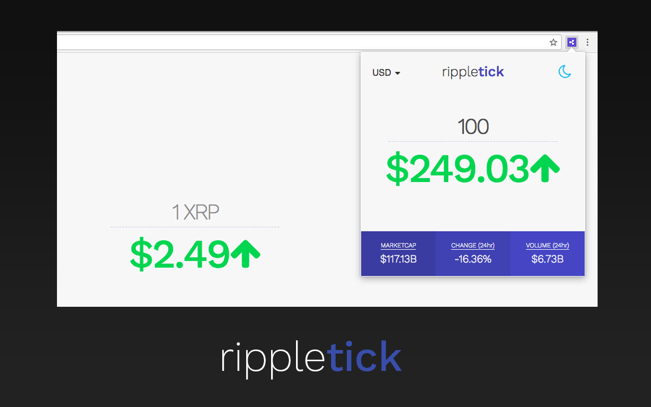 RippleTick chrome谷歌浏览器插件_扩展第1张截图