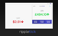 RippleTick chrome谷歌浏览器插件_扩展第2张截图