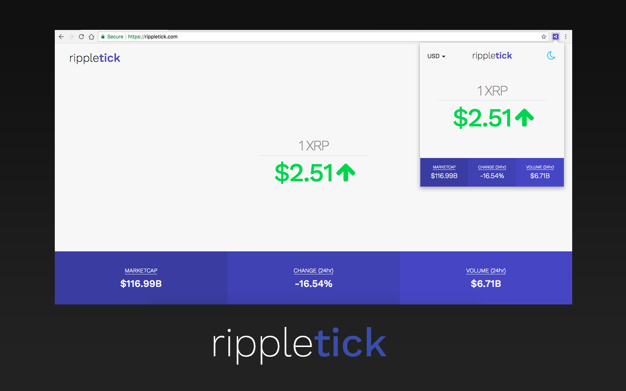 RippleTick chrome谷歌浏览器插件_扩展第3张截图