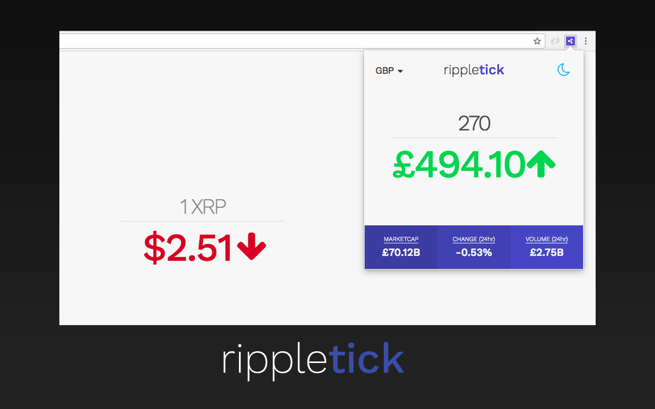 RippleTick chrome谷歌浏览器插件_扩展第4张截图