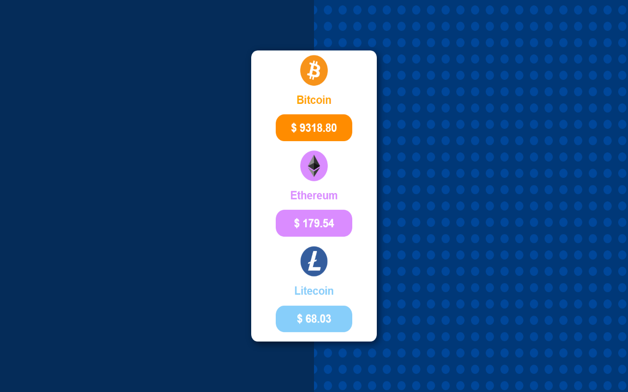 Cryptocurrency Price Ticker chrome谷歌浏览器插件_扩展第1张截图