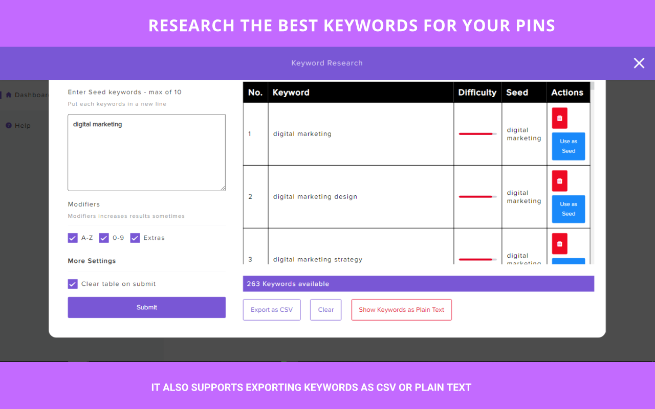 Pindodo - Pinterest Ranking/Keyword Tool chrome谷歌浏览器插件_扩展第5张截图