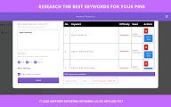 Pindodo - Pinterest Ranking/Keyword Tool chrome谷歌浏览器插件_扩展第6张截图