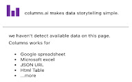 columns.ai chrome谷歌浏览器插件_扩展第3张截图