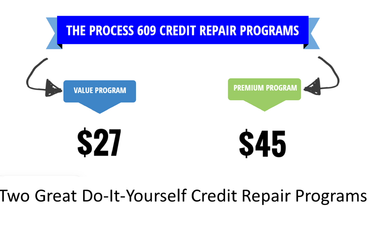 Credit Repair Programs That Work chrome谷歌浏览器插件_扩展第2张截图