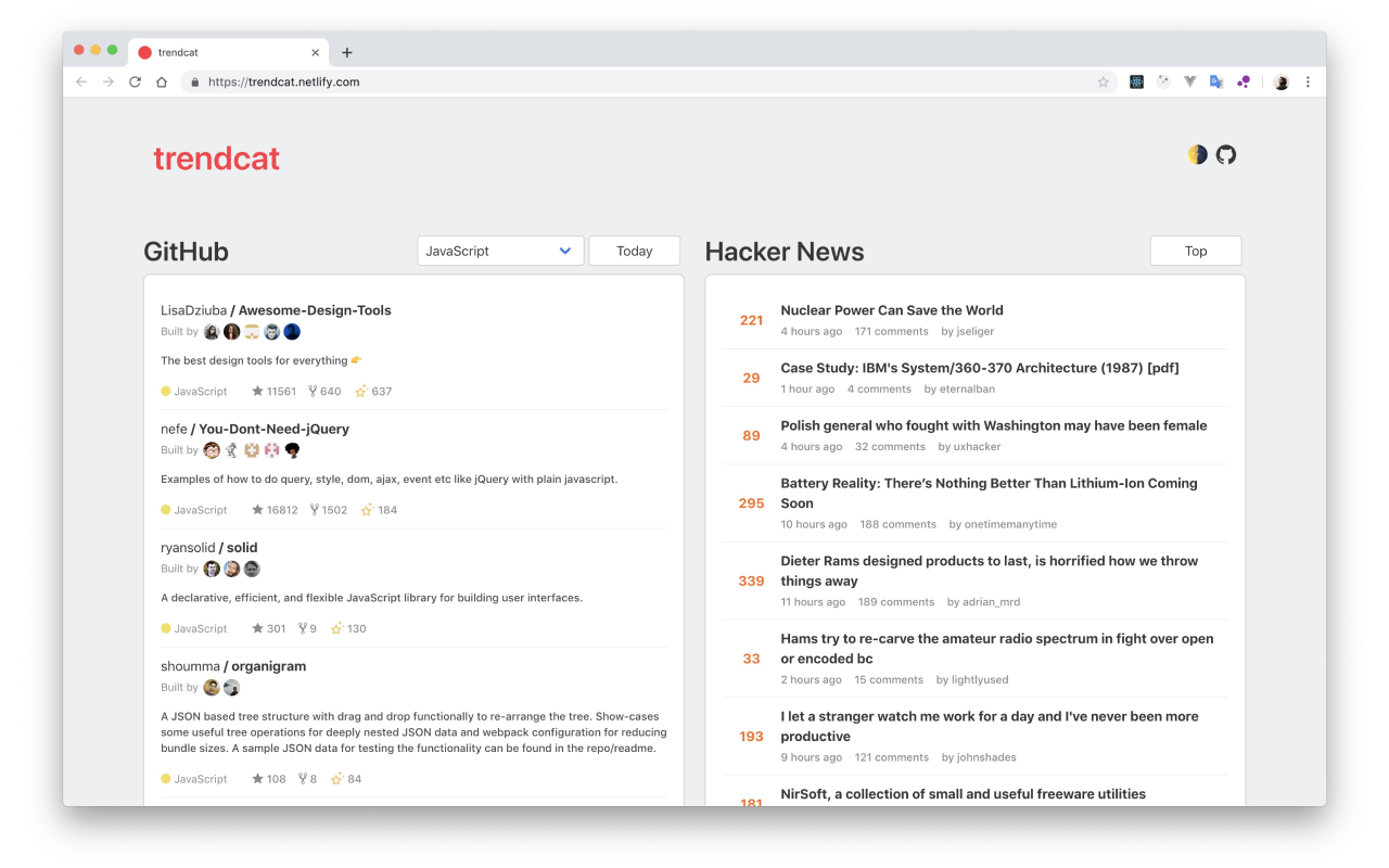 Trendcat chrome谷歌浏览器插件_扩展第1张截图